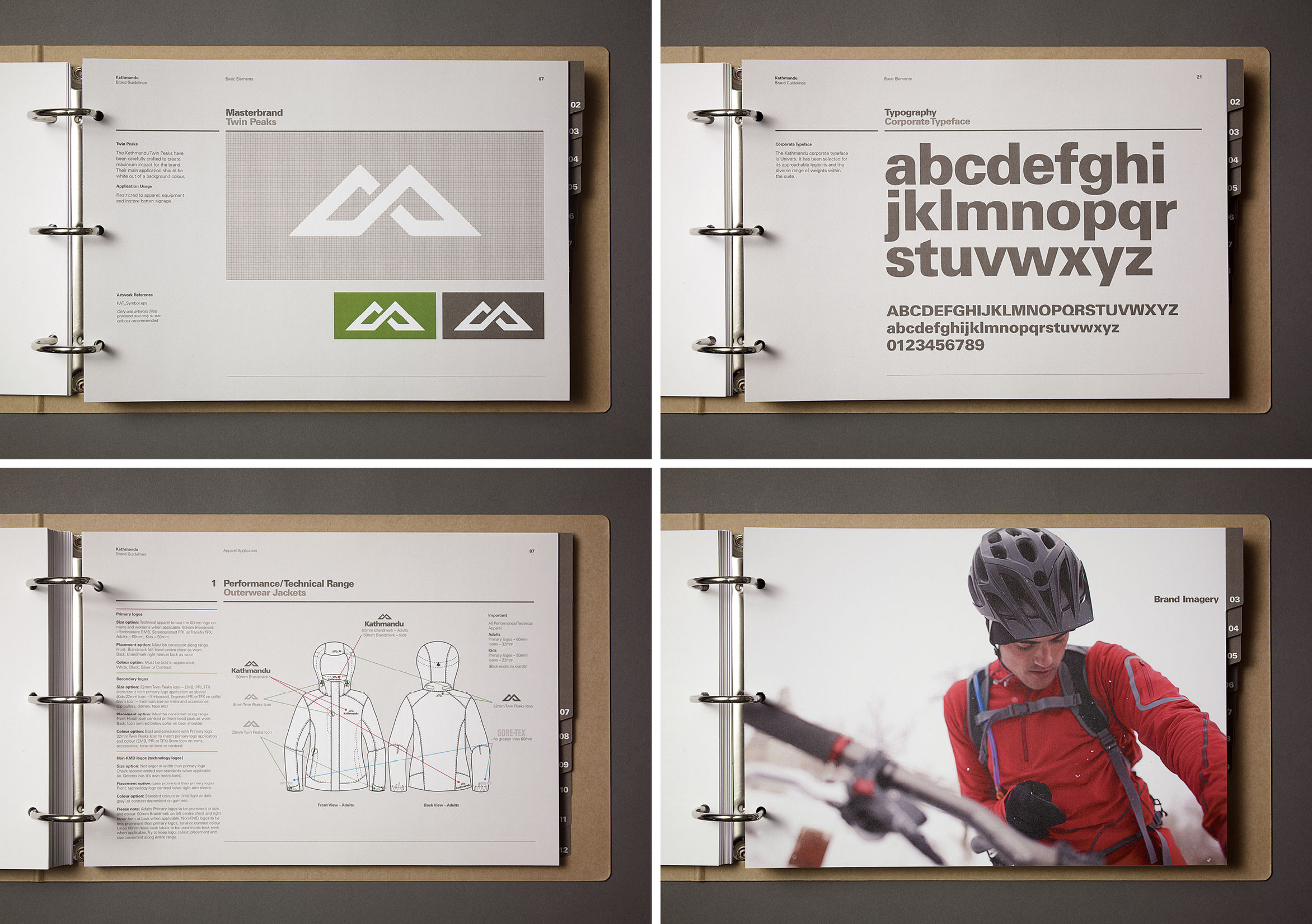 Kathmandu Brand Best Awards