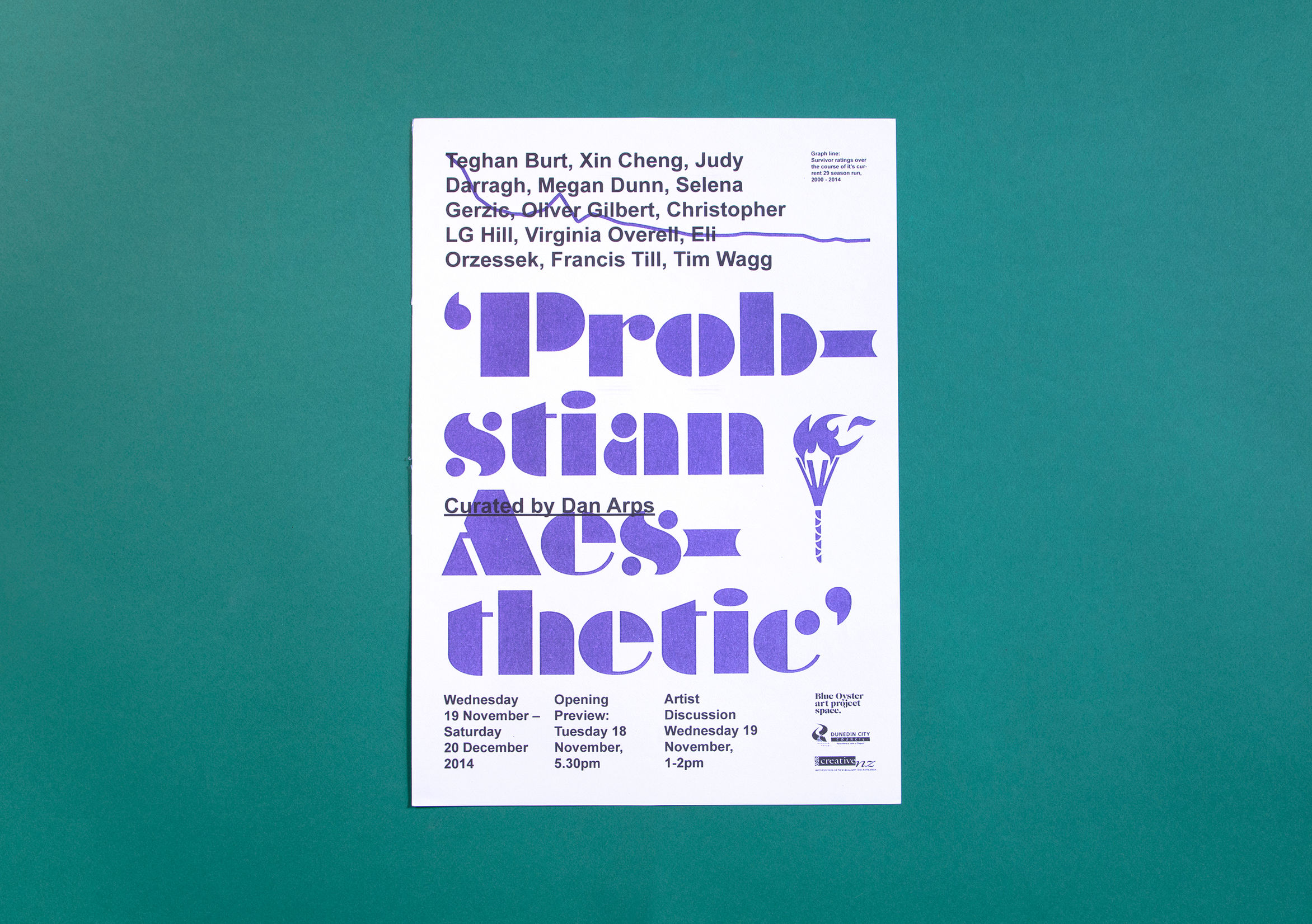 Blue Oyster Poster Series Best Awards